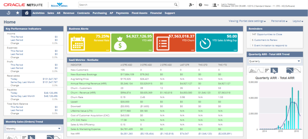 Netsuite - iCLoudius